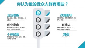 2024·SEM竞价培训(更新12月)-小毅网创