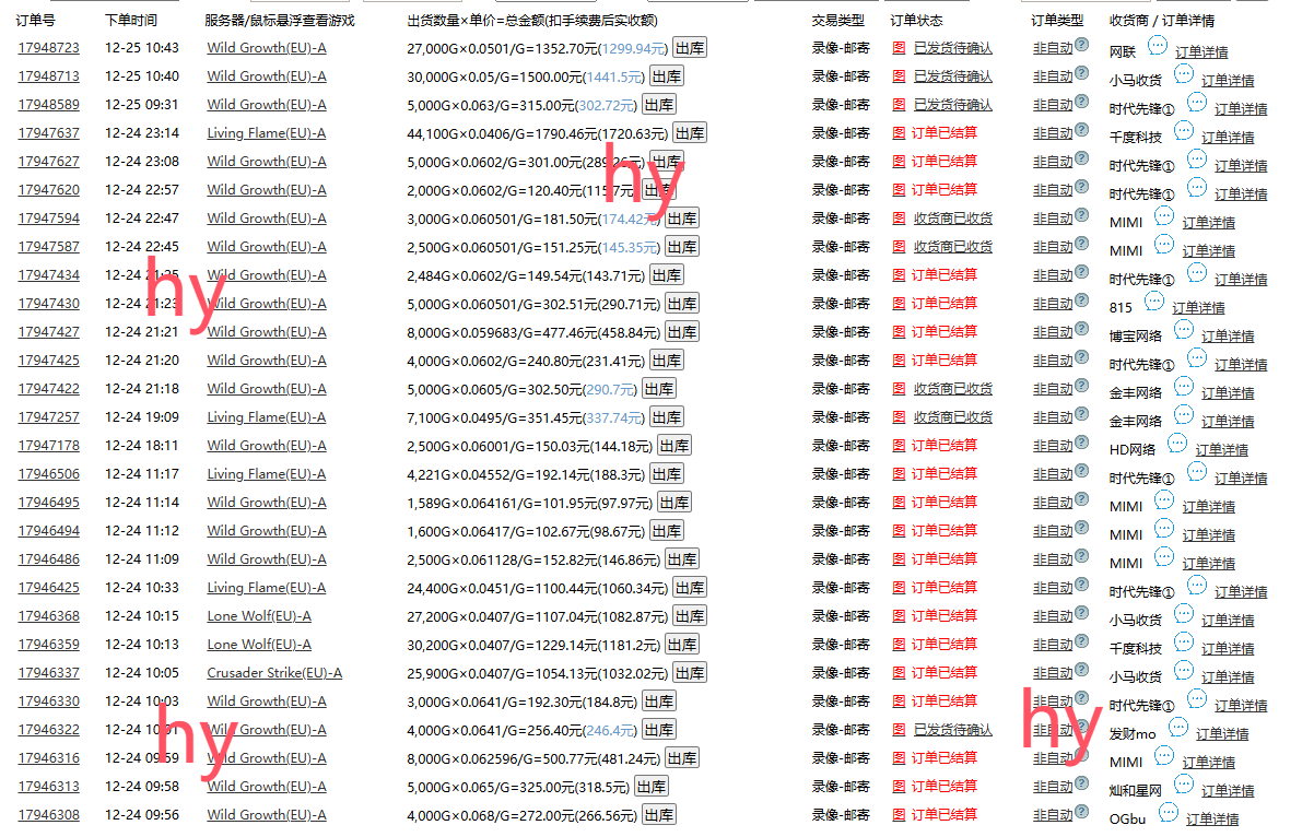 0基础游戏自动搬砖，轻松日入1000+ 简单有手就行 - 小毅网创-小毅网创