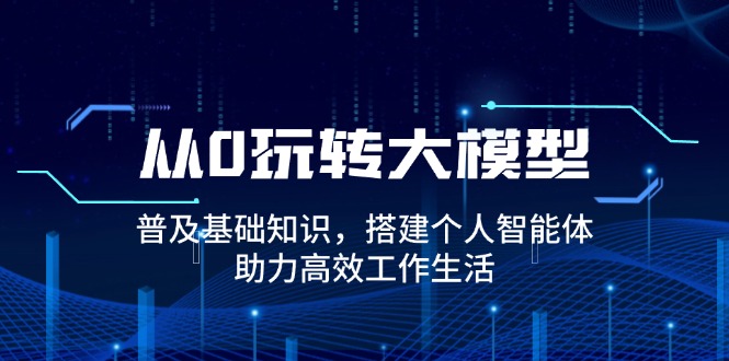 从0玩转大模型，普及基础知识，搭建个人智能体，助力高效工作生活 - 小毅网创-小毅网创