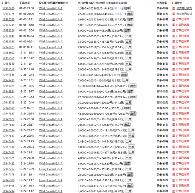 游戏自动搬砖，轻松日入1000+ 小白轻松上手【揭秘】 - 小毅网创-小毅网创
