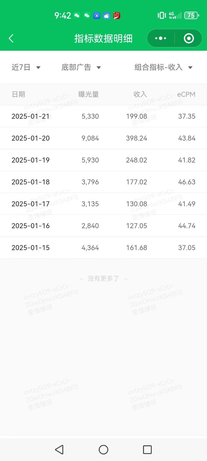 AI+公众号写情感短文，每天200+流量主收益，已稳定一年之久 - 小毅网创-小毅网创