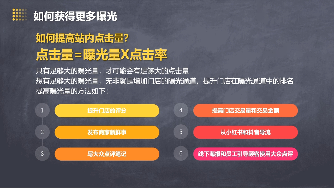 美团大众点评运营全攻略2025 - 小毅网创-小毅网创
