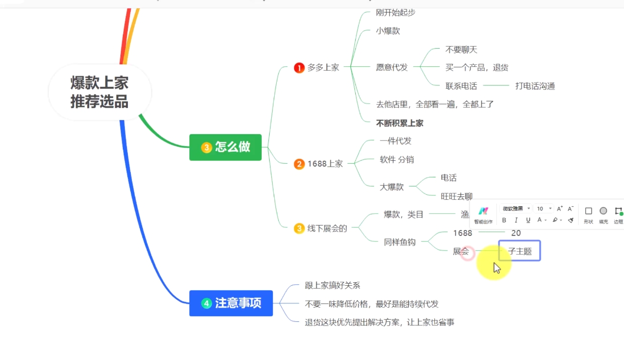 苏博士·淘宝精细化铺货运营陪跑(部分更新至2025) - 小毅网创-小毅网创