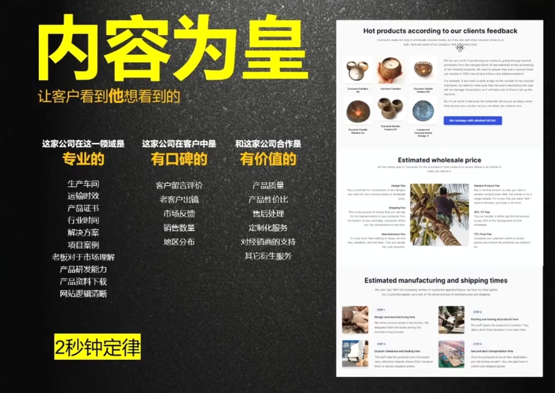 刘老师·外贸询盘增长秘籍从0到1的实战指南 - 小毅网创-小毅网创