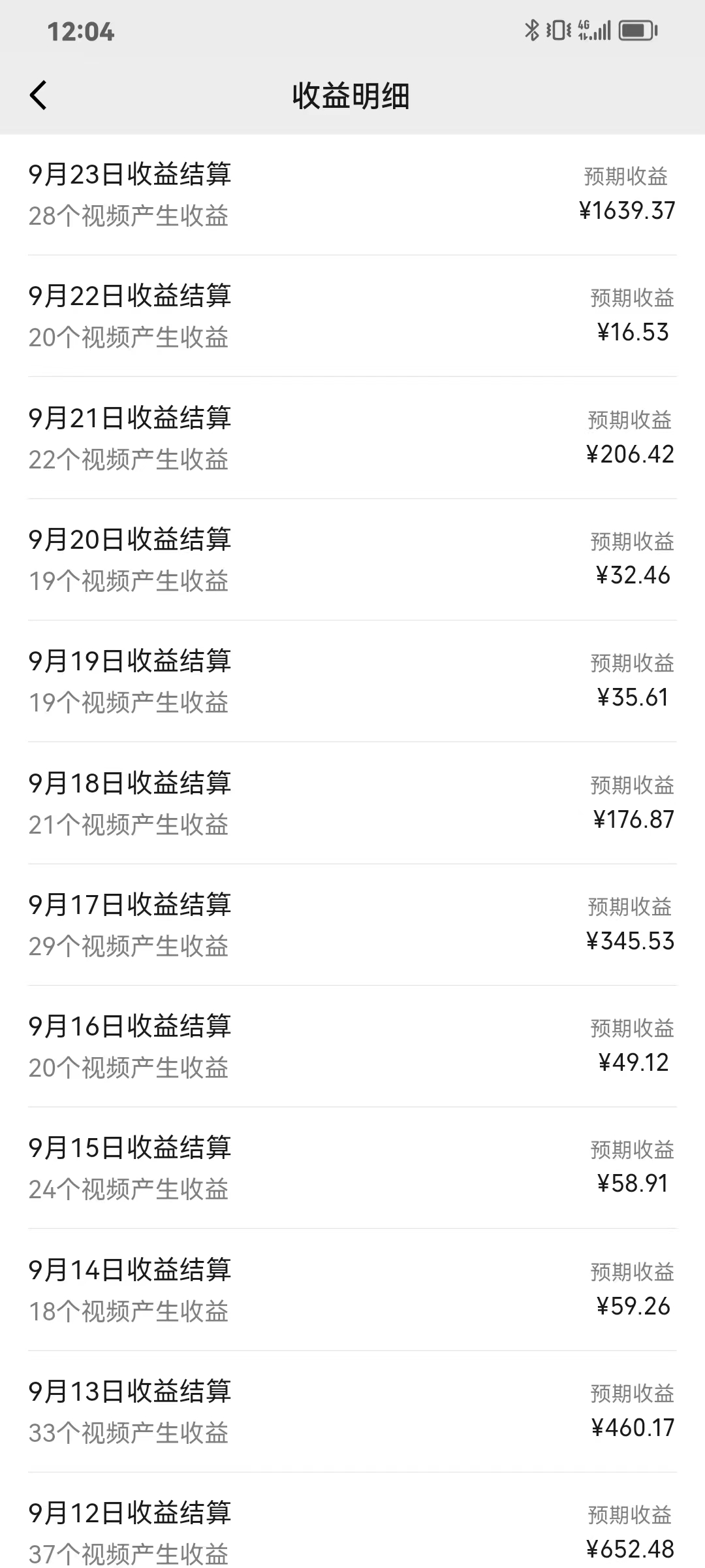 图片[1]-视频号创作者最新5.0玩法，用ai软件三分钟制作美女跳舞视频 实现日入1000+ - 小毅网创-小毅网创