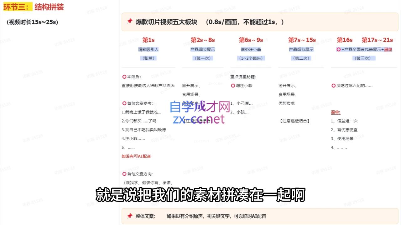 吉同学·IP剪辑师内部课程(更新11月) - 小毅网创-小毅网创