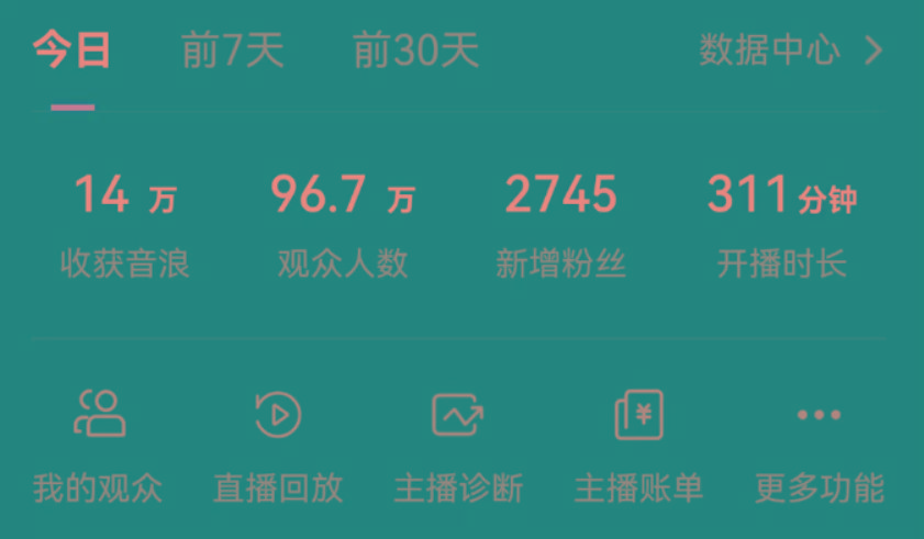 抖音无人美女玩法 双重防封手段 不封号日入1000+教程+软件+素材 - 小毅网创-小毅网创