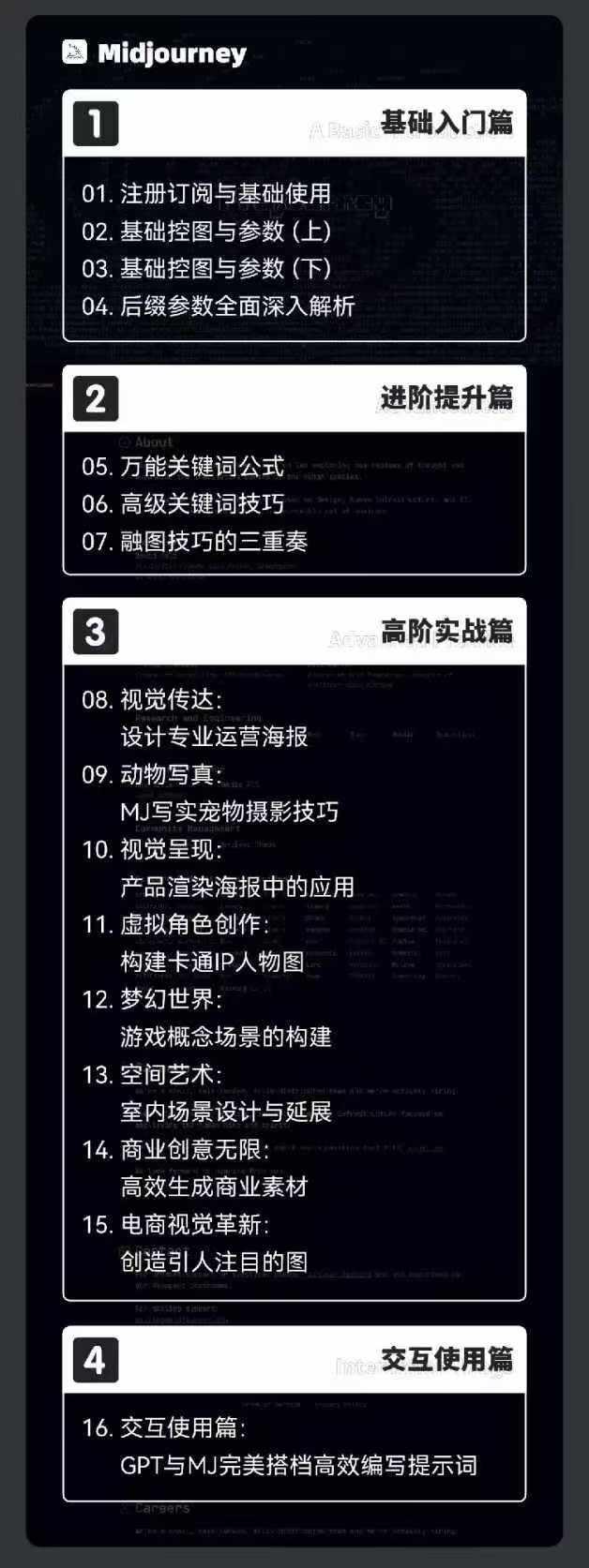 图片[2]-2024-AIGC人工智能零基础到进阶，GPT+MJ+SD商业技术落地(78节 - 小毅网创-小毅网创