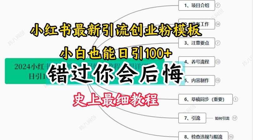 2024小红书引流创业粉史上最细教程，手把手教你引流【揭秘】 - 小毅网创-小毅网创