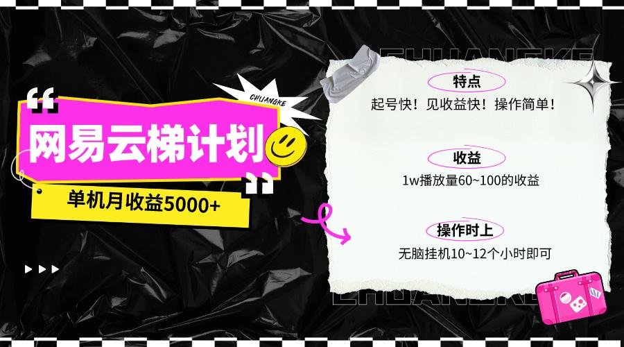 (10063期)最新网易云梯计划网页版，单机月收益5000+！可放大操作 - 小毅网创-小毅网创
