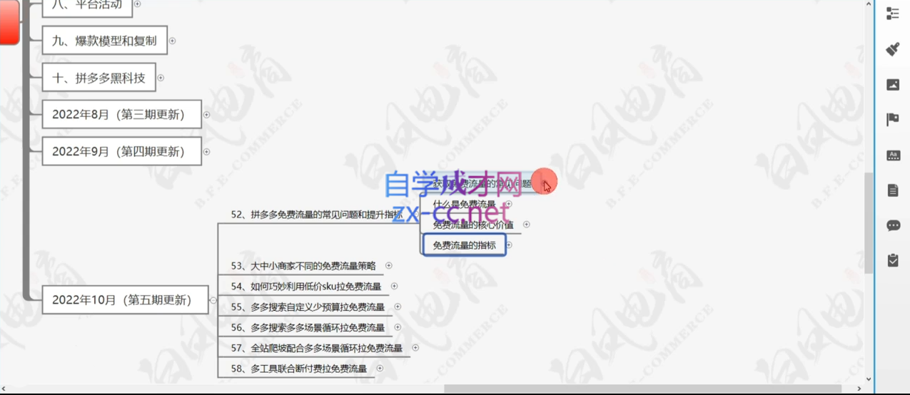 白凤电商·拼多多日销千单训练营(更新9月) - 小毅网创-小毅网创