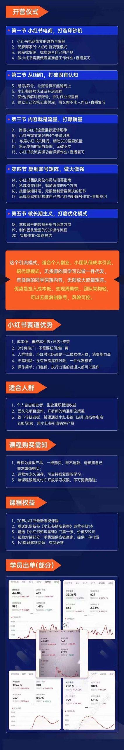 图片[1]-小红书-矩阵号获客特训营-第10期，小红书电商的带货课，引流变现新商机 - 小毅网创-小毅网创