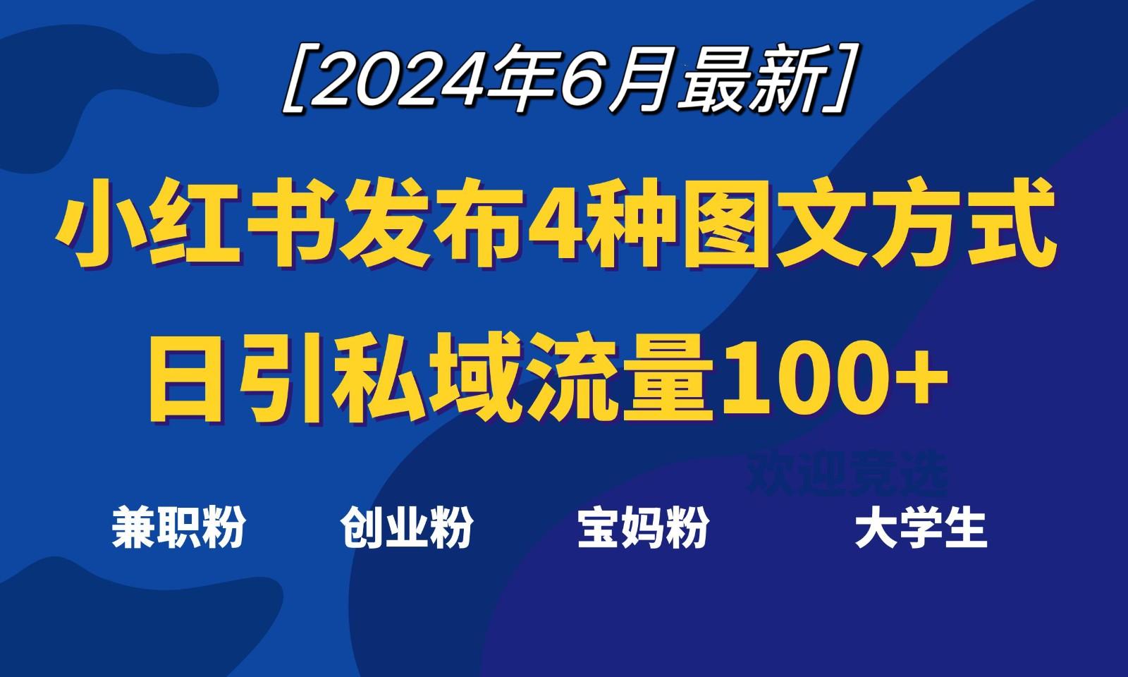 小红书发布这4种图文，就能日引私域流量100+ - 小毅网创-小毅网创