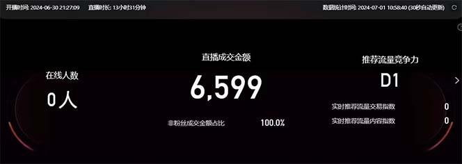 图片[2]-淘宝无人带货3.0高收益玩法，月入3万+，无脑躺赚，新手小白可落地实操 - 小毅网创-小毅网创