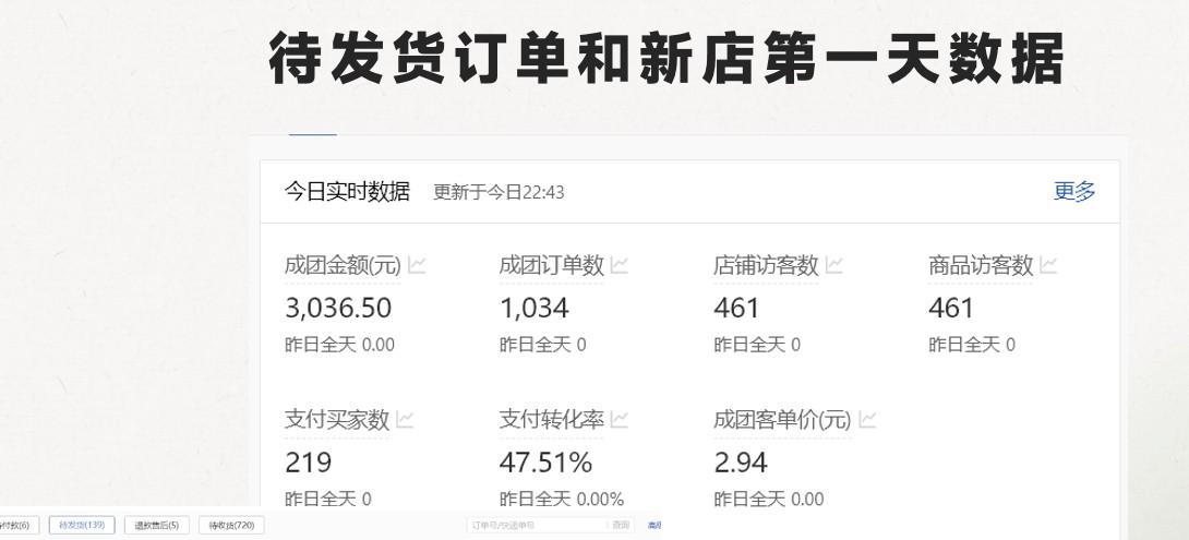 图片[2]-最新拼多多模式日入4K+两天销量过百单，无学费、老运营代操作、小白福利 - 小毅网创-小毅网创