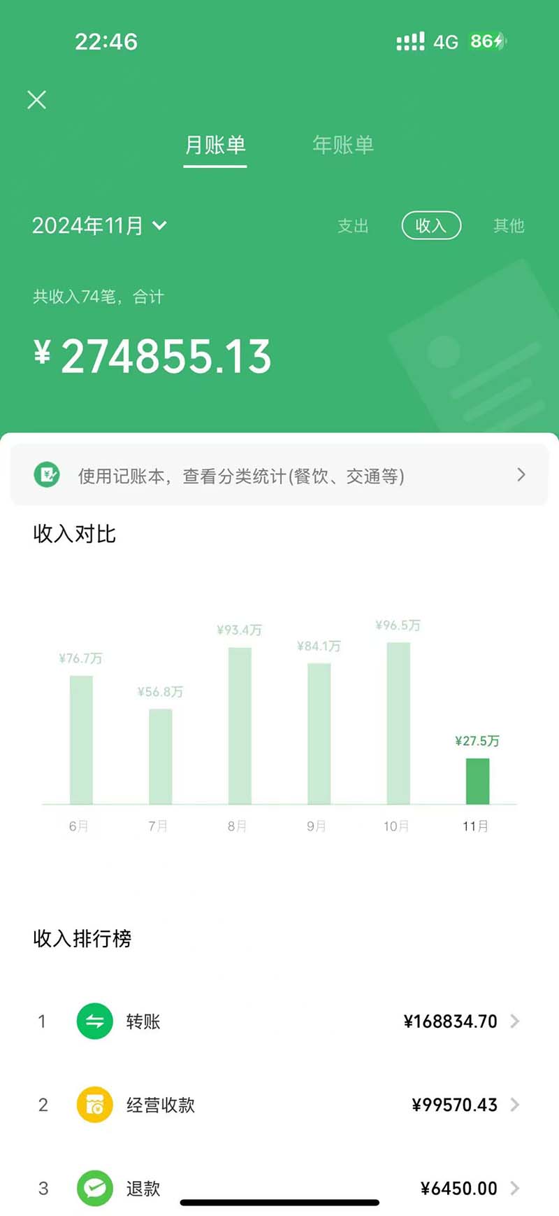 图片[1]-2024最后两个月如何通过”创业IP“卖项目年入”百万“,创业IP+最强引流... - 小毅网创-小毅网创