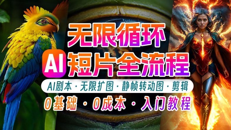AI剪辑无限循环画面：新手轻松月入上万的秘技【揭秘】 - 小毅网创-小毅网创