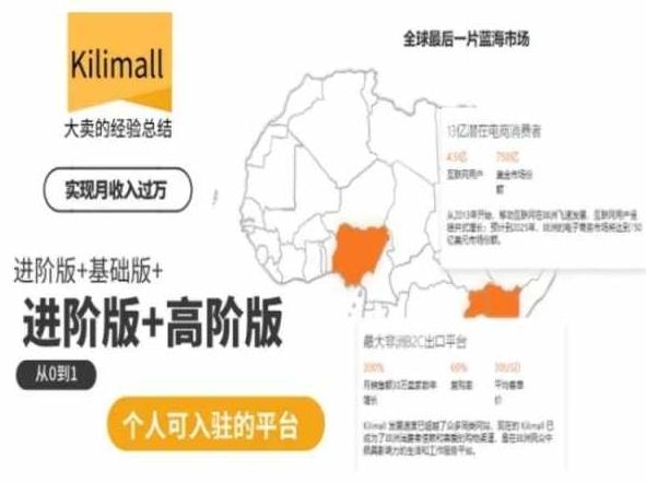 kilimall非洲电商培训，基础版+进阶版+高阶版，从0到1个人可入驻的平台 - 小毅网创-小毅网创
