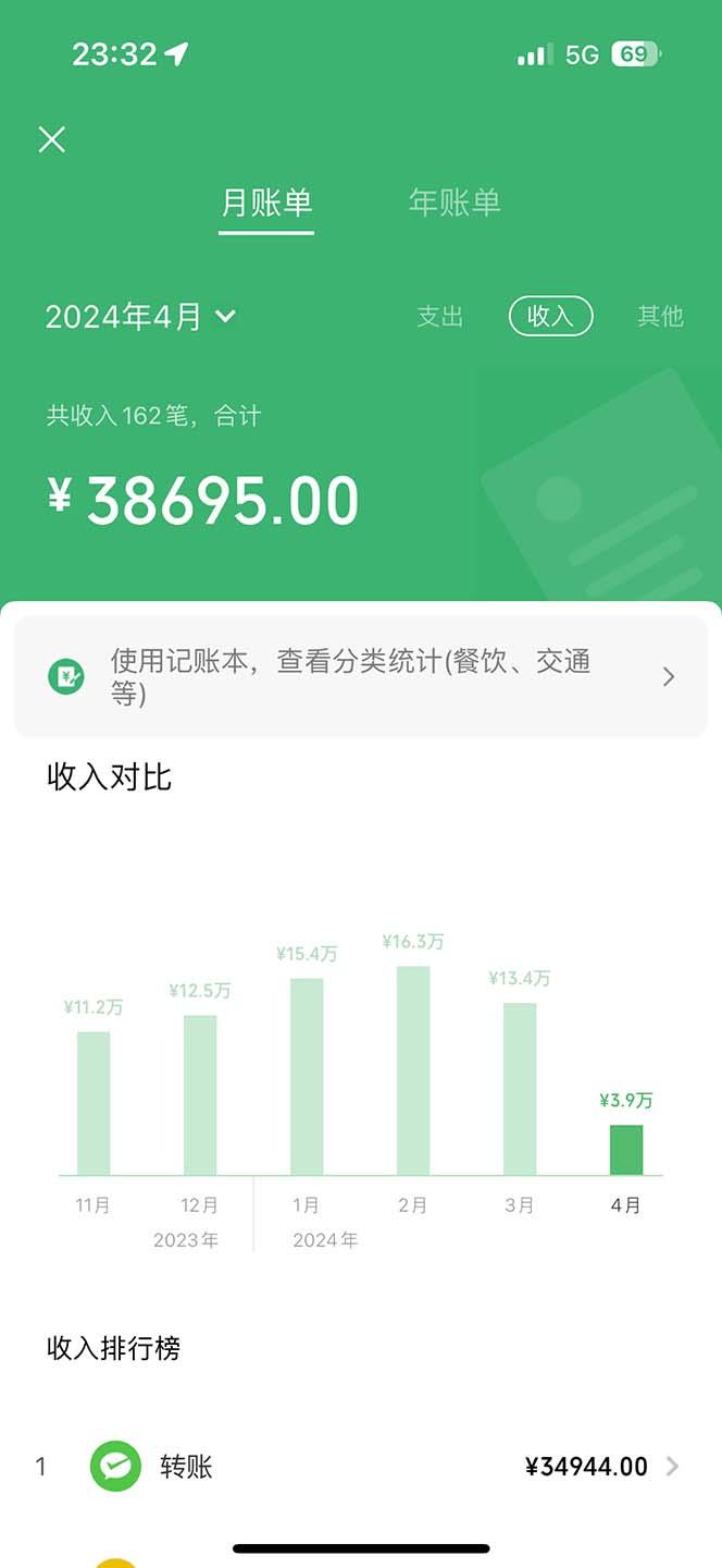 图片[1]-(9935期)做了四年的项目，里程积分兑换机票售卖，纯手机操作，小白兼职.... - 小毅网创-小毅网创