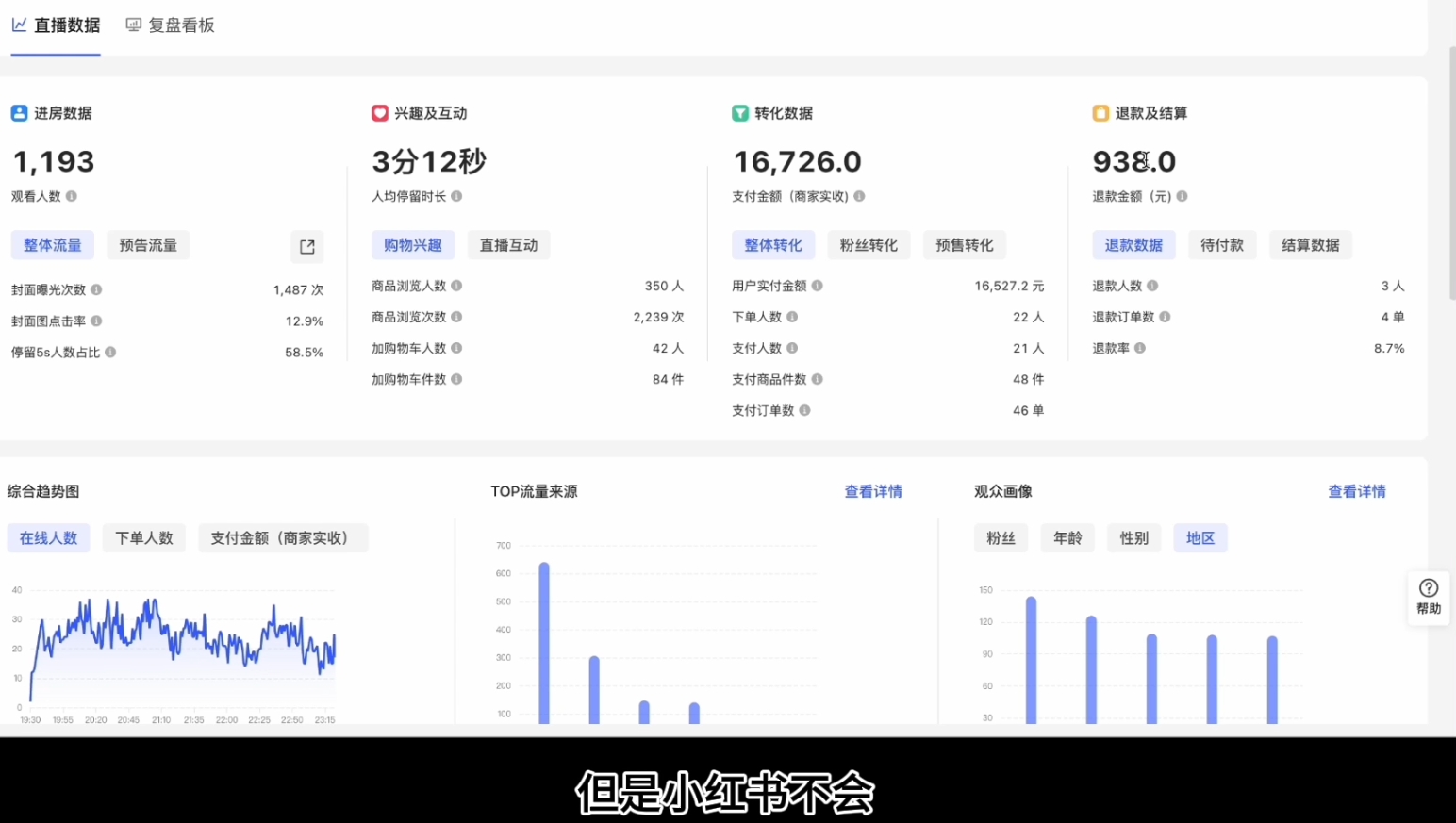 顾颖老师·小红书电商无货源 - 小毅网创-小毅网创