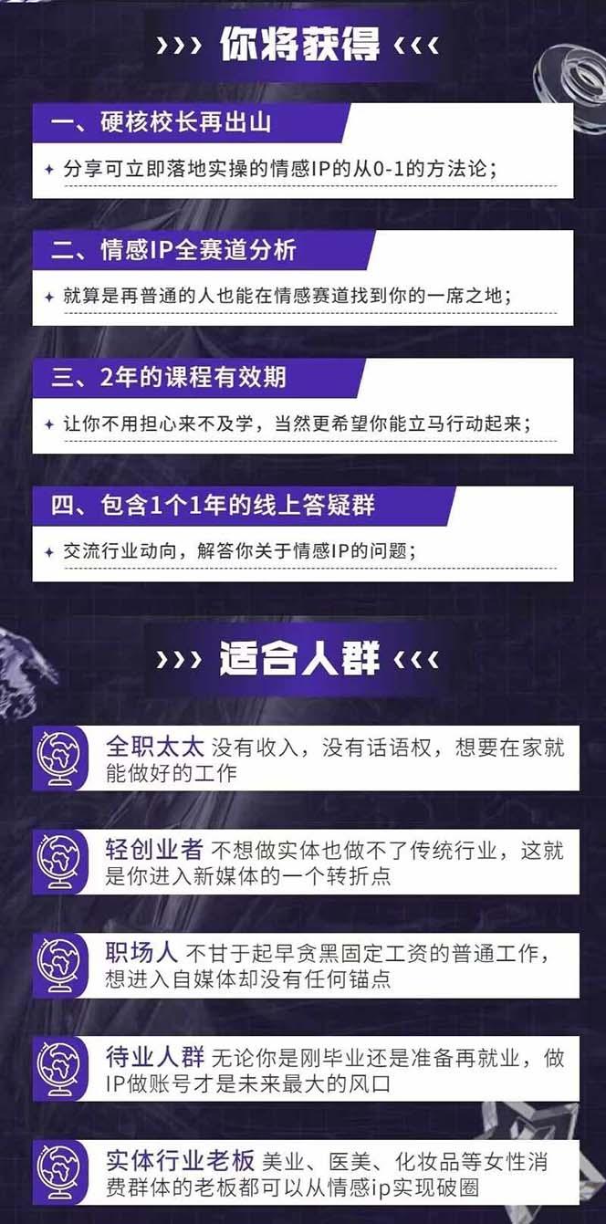 图片[1]-情感直播IP短视频全通大课，普通人的IP之路从情感赛道开始(18节 - 小毅网创-小毅网创