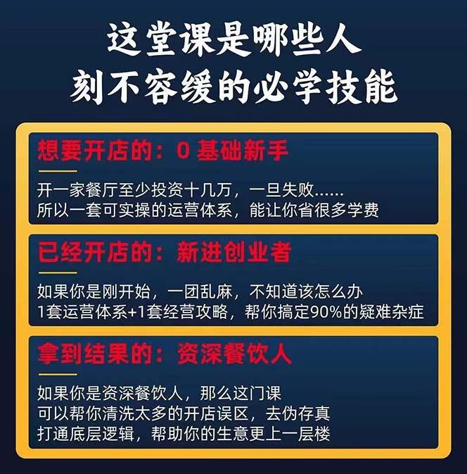 图片[2]-餐饮店盈利实操方法：教你怎样开一家持续能赚钱的餐厅(25节 - 小毅网创-小毅网创