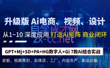 六哥·Ai终点站，全系统商业闭环矩阵打造(更新9月) - 小毅网创-小毅网创
